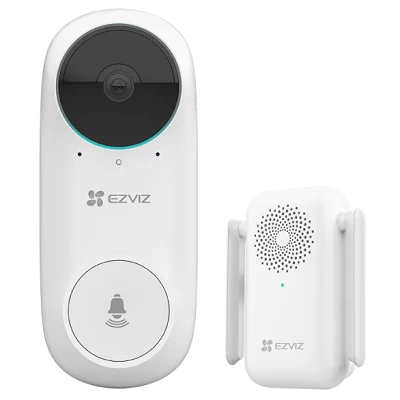 CS-DB2C (DB2C)