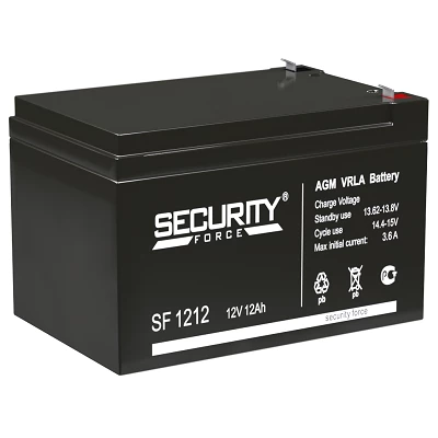SF-1212