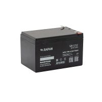 RAPAN SB 1212