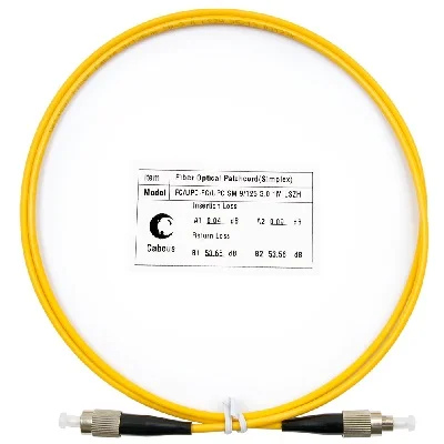 FOP(s)-9-FC-FC-1m