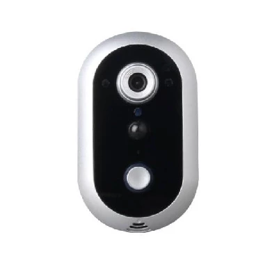 CO-DF11WiFi