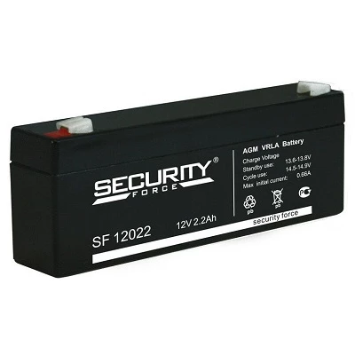 SF-12022