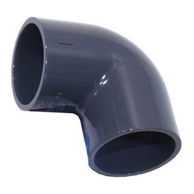 Typ R-2519-B90.
