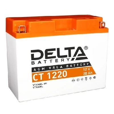 CT 1220
