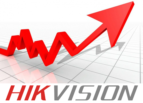 IP-камера BD4640DS от Beward